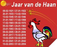 Jaar van de Haan Jaar van de Haan